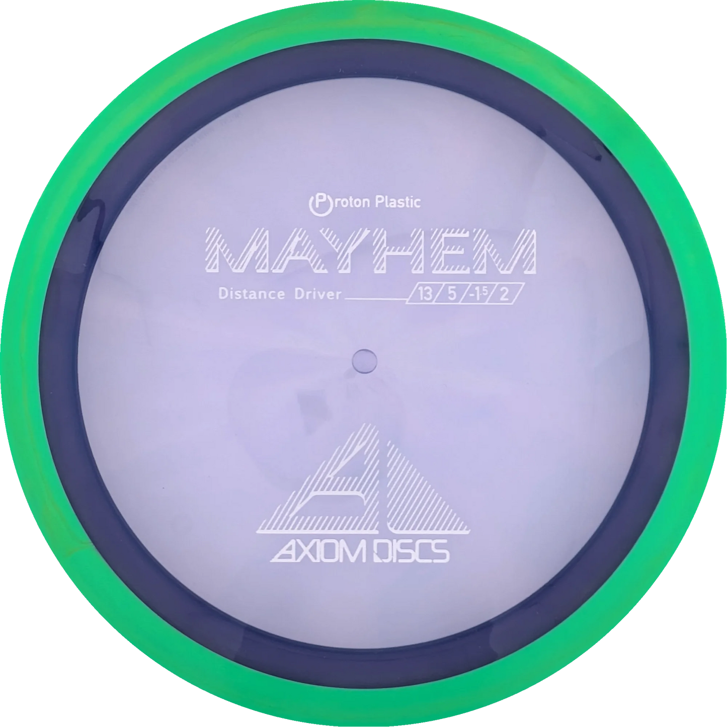 Proton Mayhem