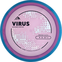 Proton Virus