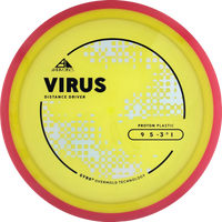 Proton Virus