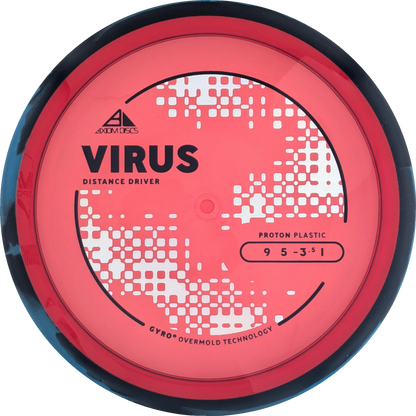 Proton Virus