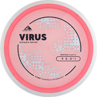 Proton Virus