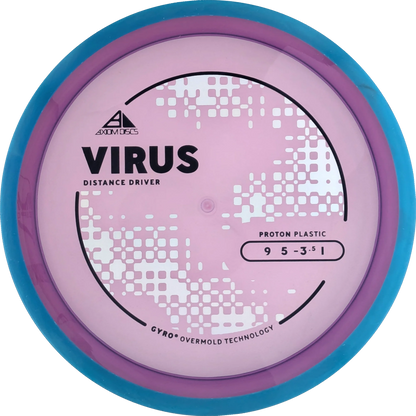 Proton Virus