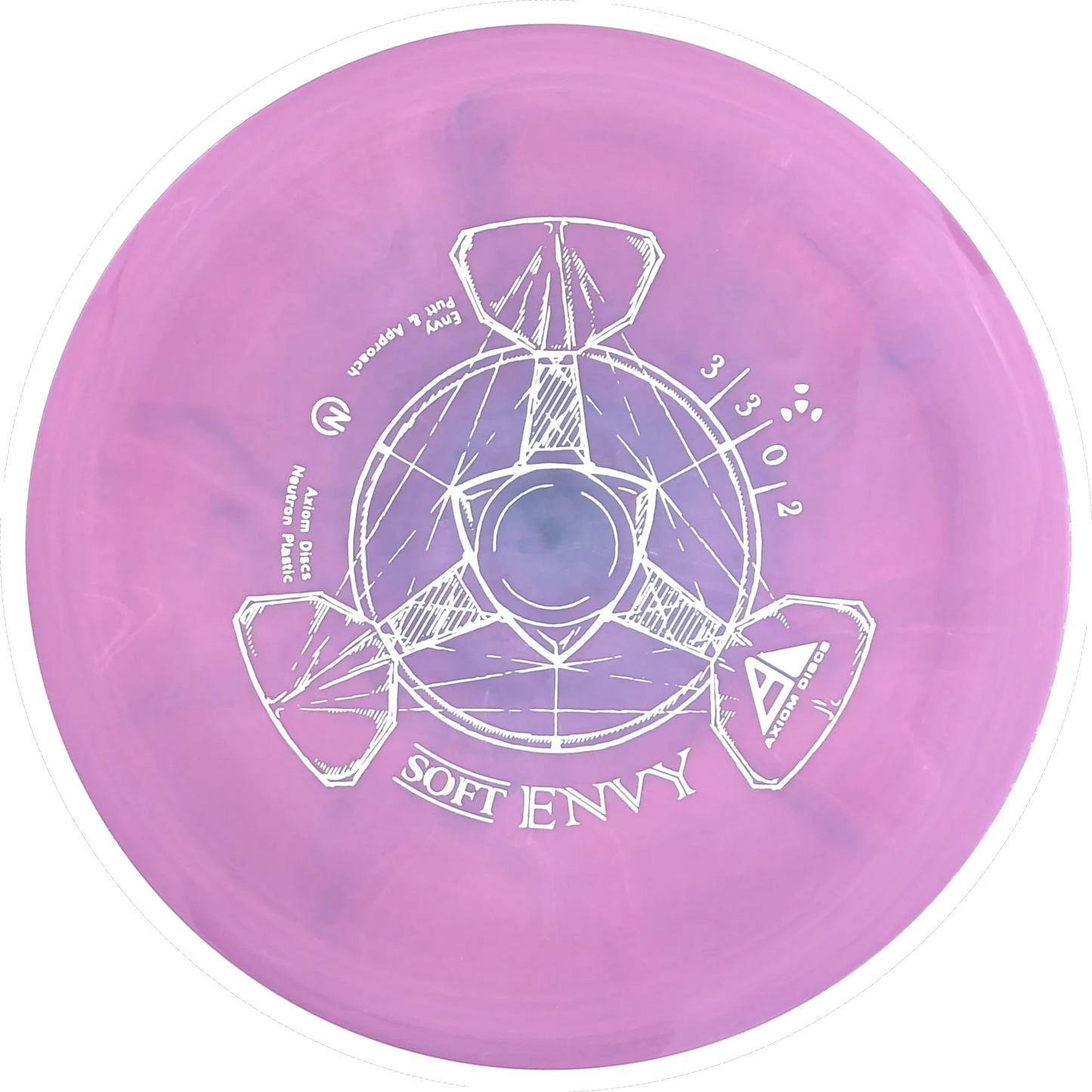 Soft Neutron Envy
