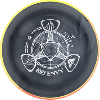 Soft Neutron Envy
