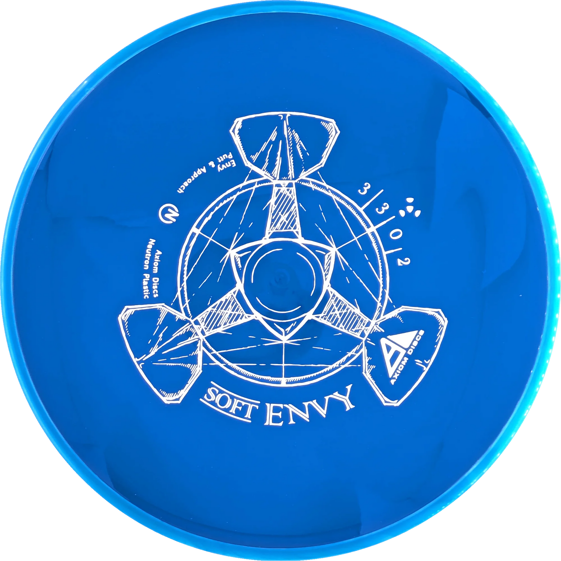 Soft Neutron Envy