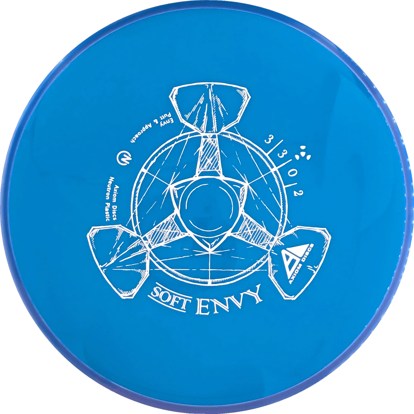 Soft Neutron Envy