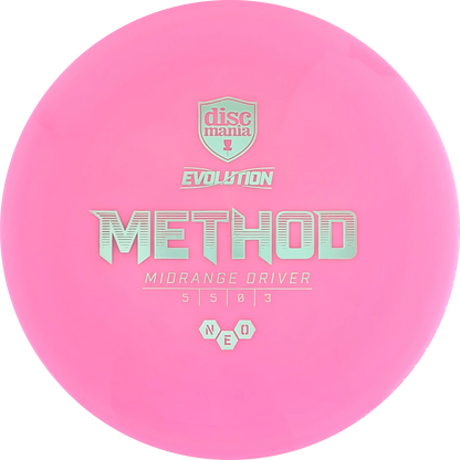Neo Method