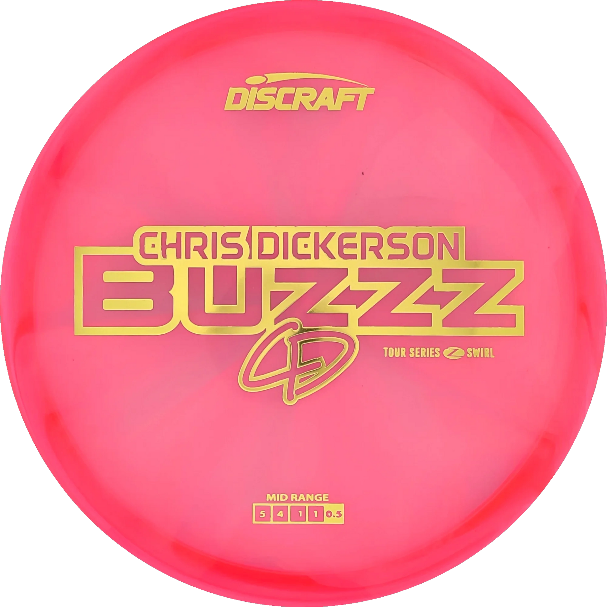 2025 Tour Series Chris Dickerson Buzzz