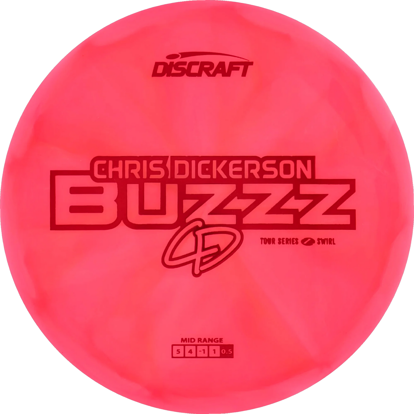 2025 Tour Series Chris Dickerson Buzzz