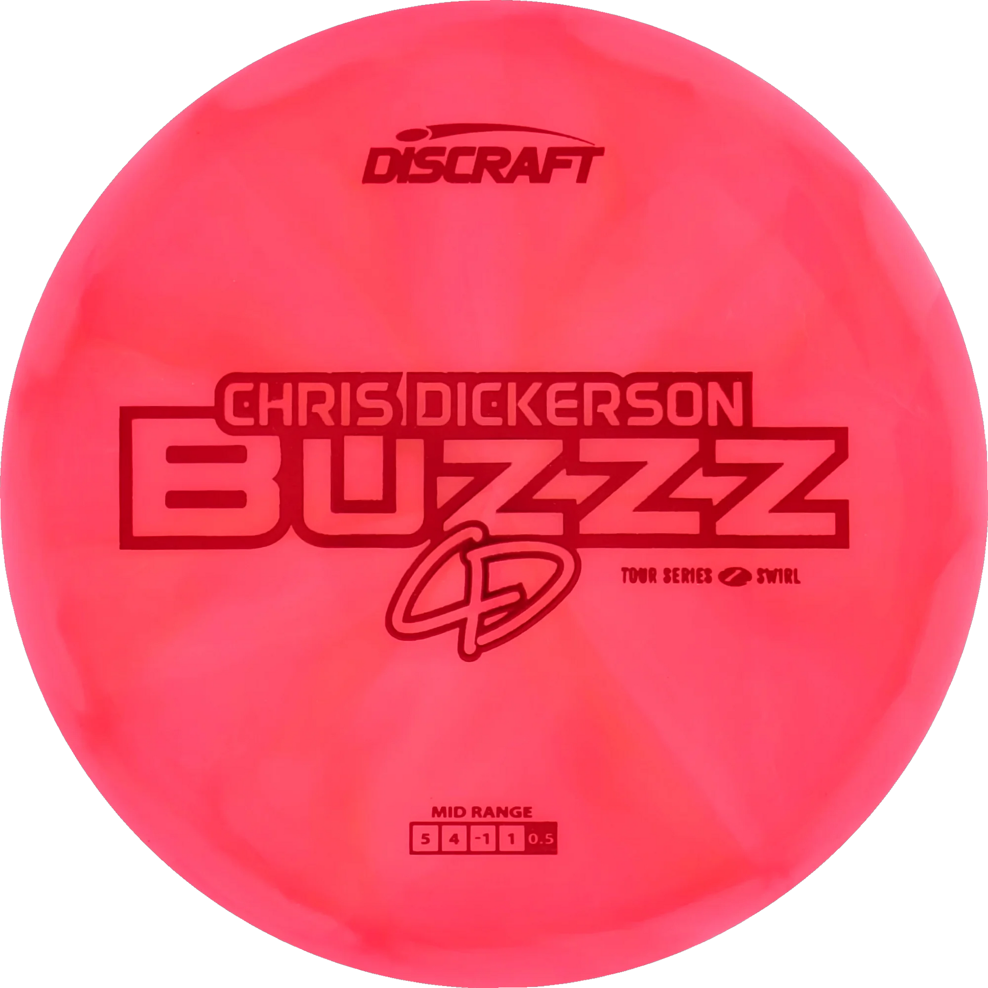 2025 Tour Series Chris Dickerson Buzzz
