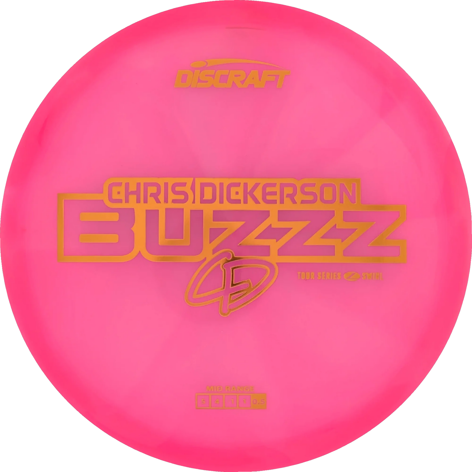 2025 Tour Series Chris Dickerson Buzzz