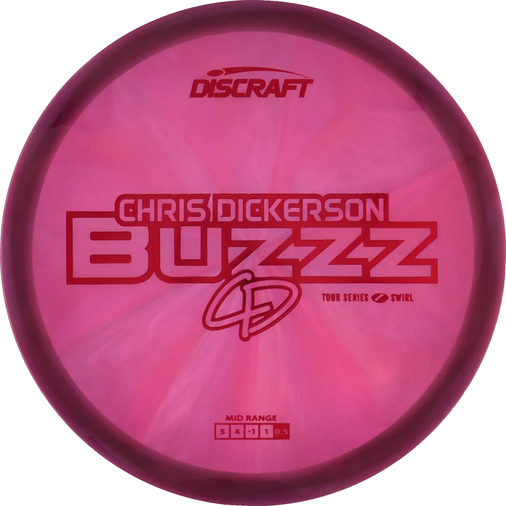2025 Tour Series Chris Dickerson Buzzz