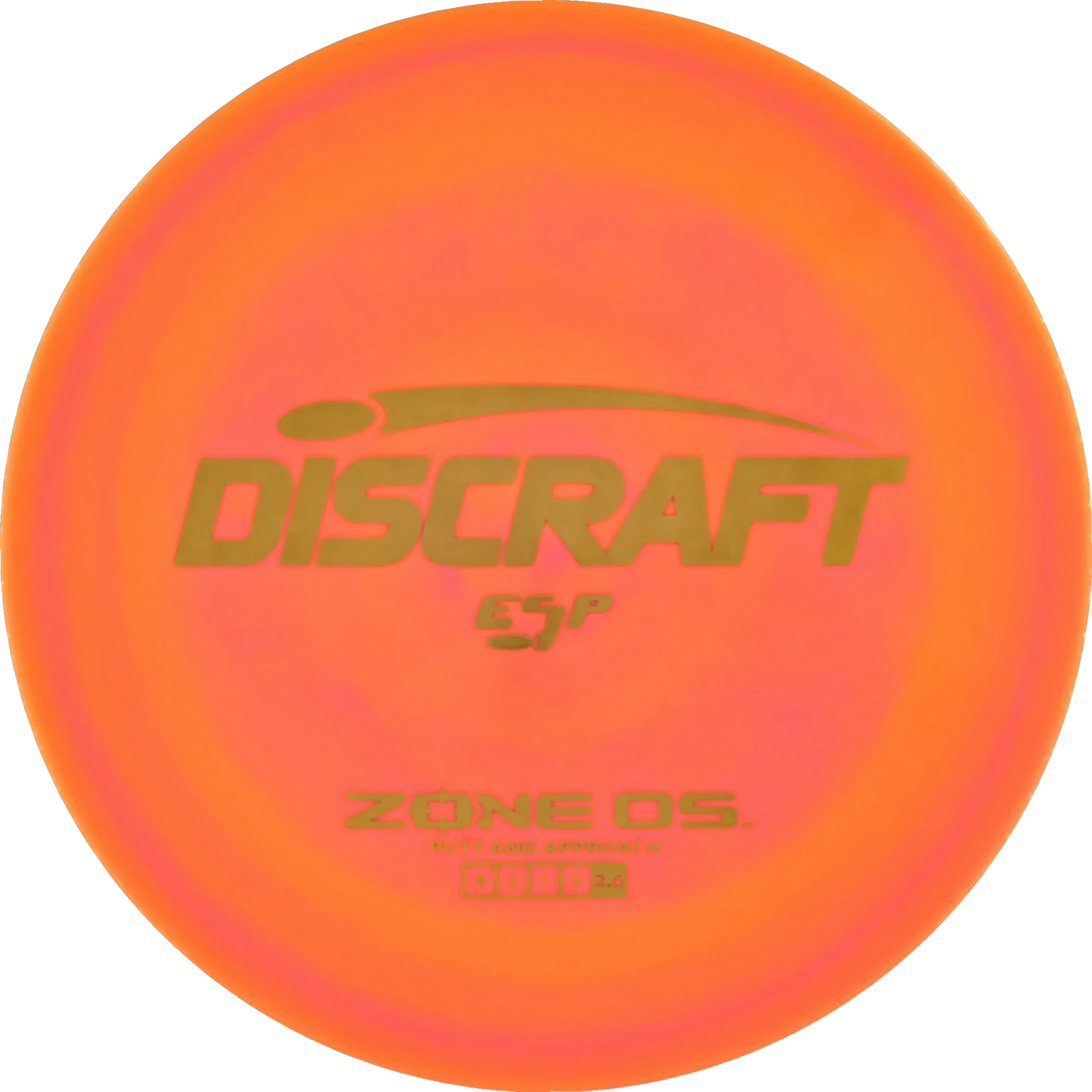 ESP Zone OS