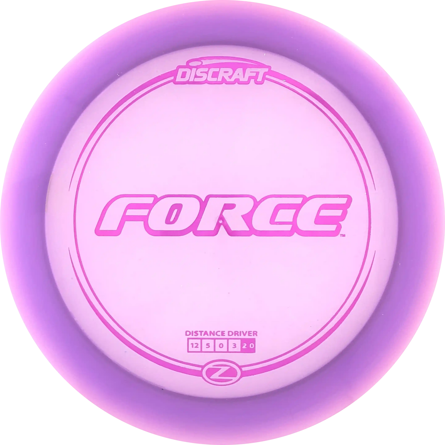 Z Line Force