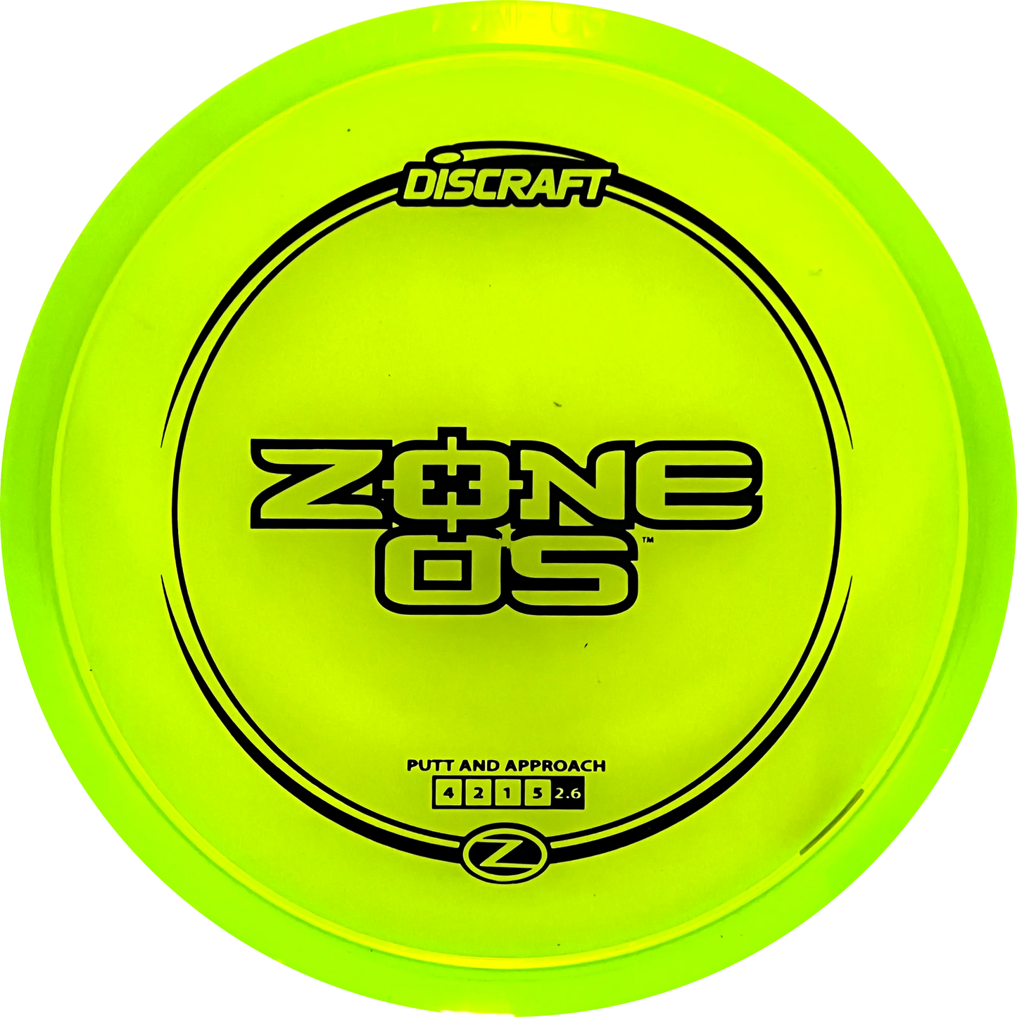 Z-line Zone OS