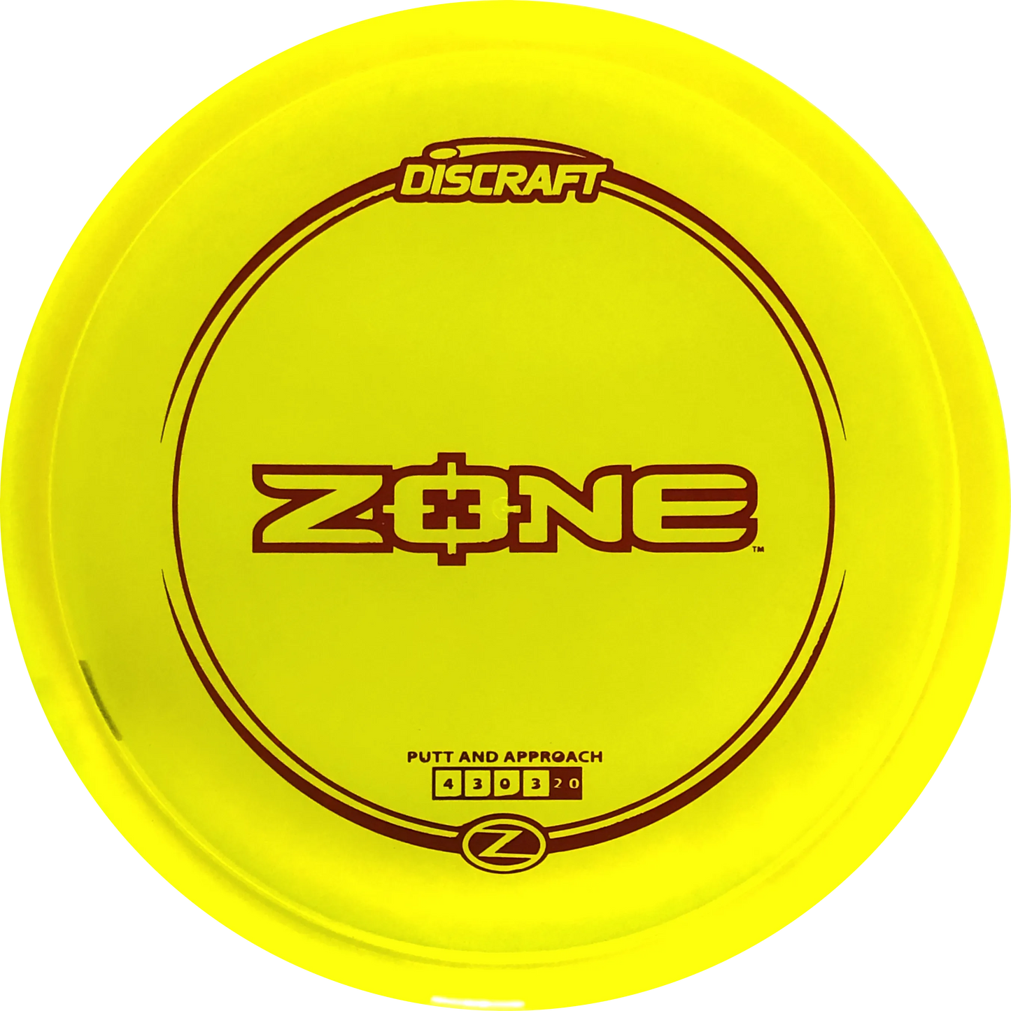 Z-line Zone