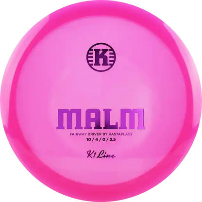 K1 Malm