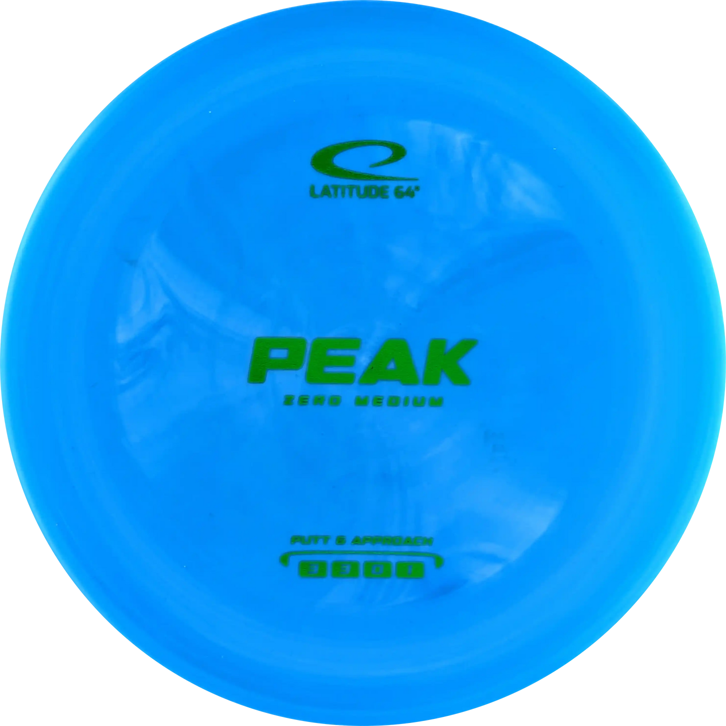 Zero Medium Peak