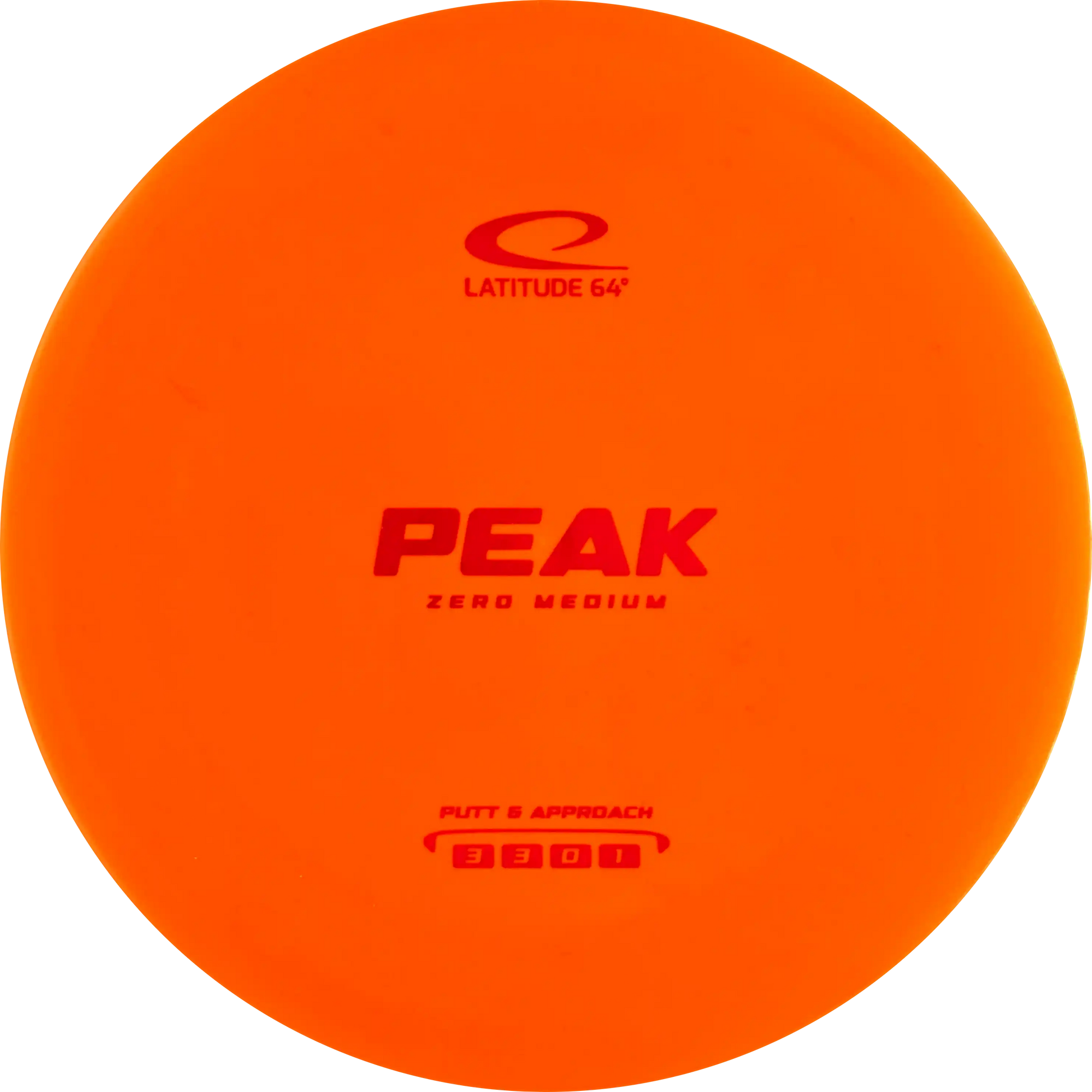 Zero Medium Peak