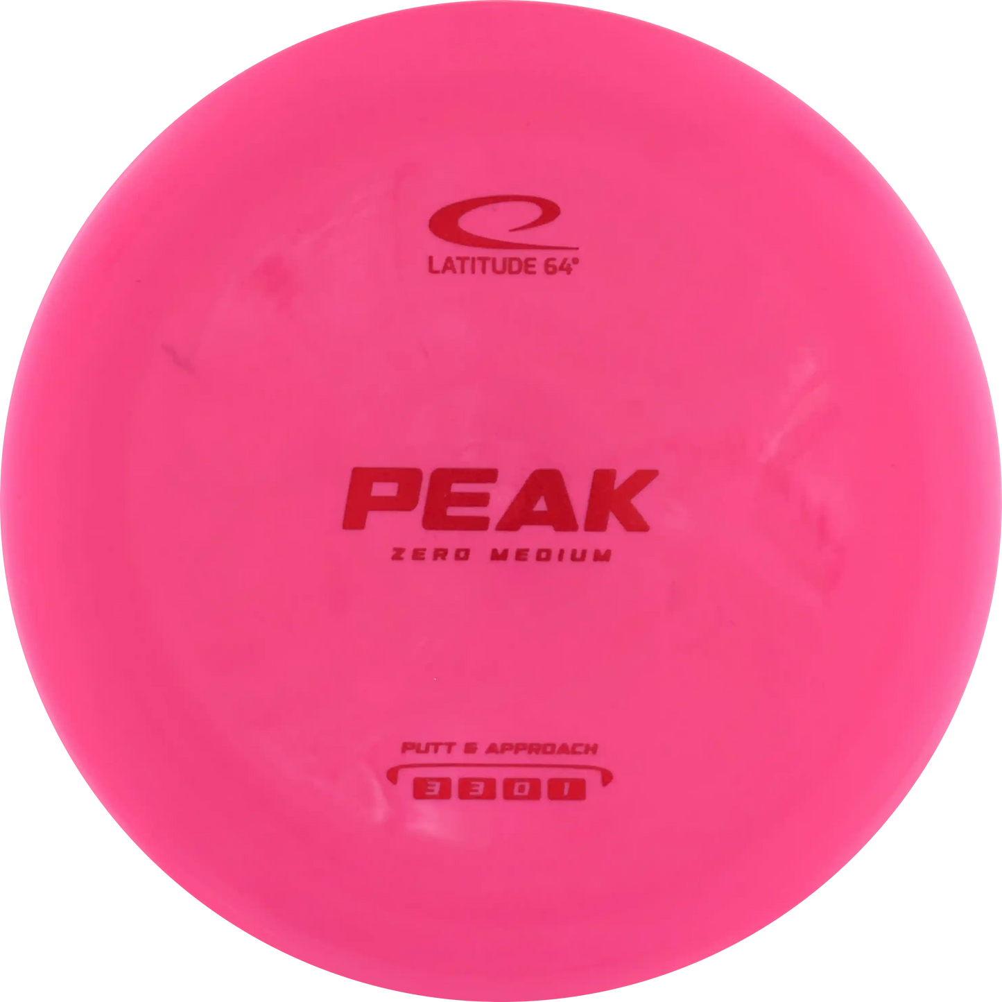 Zero Medium Peak