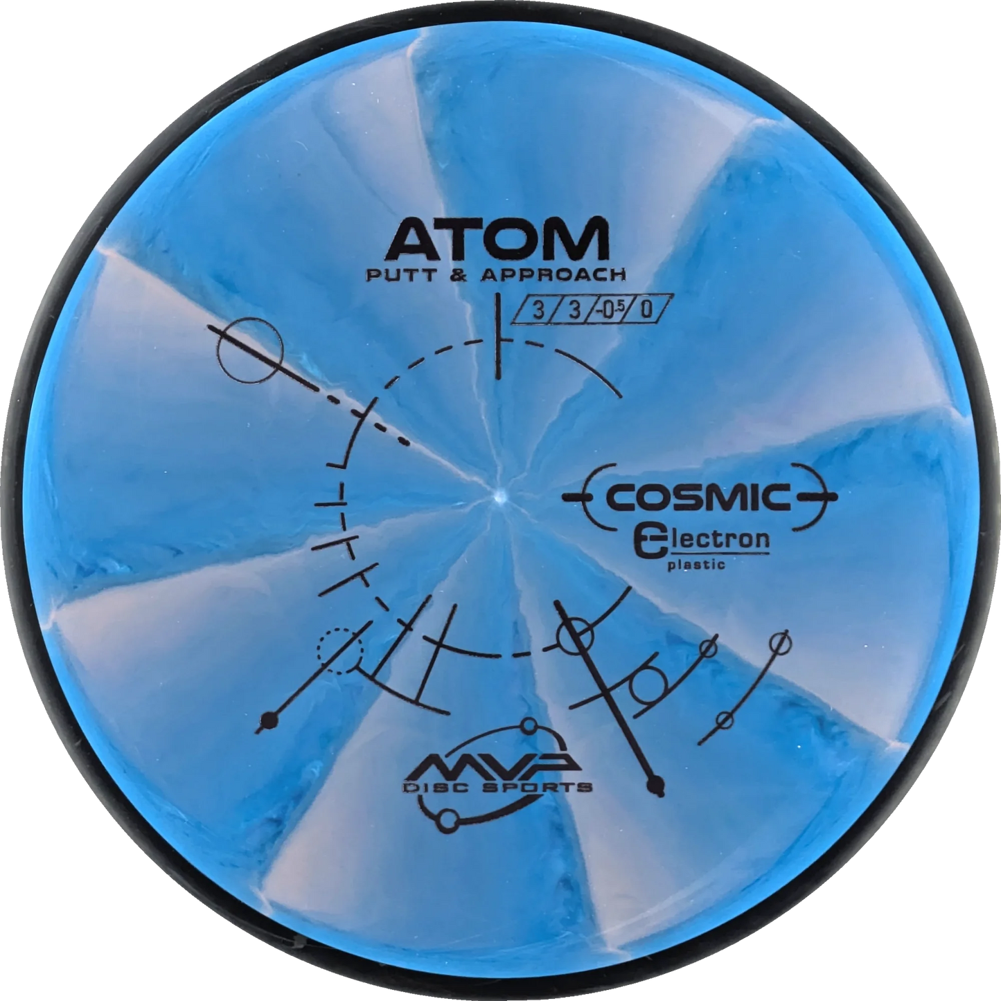 Cosmic Electron Atom
