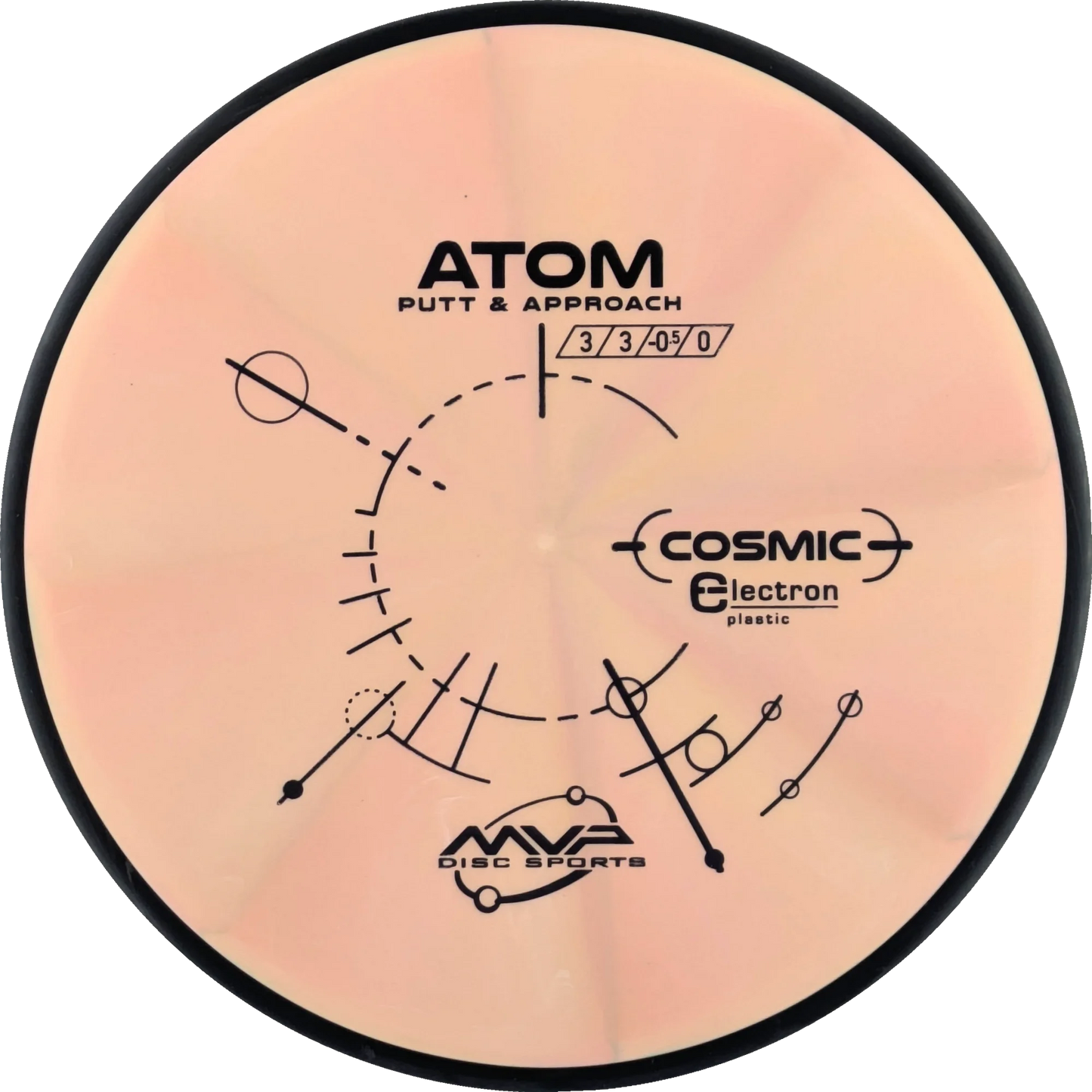 Cosmic Electron Atom