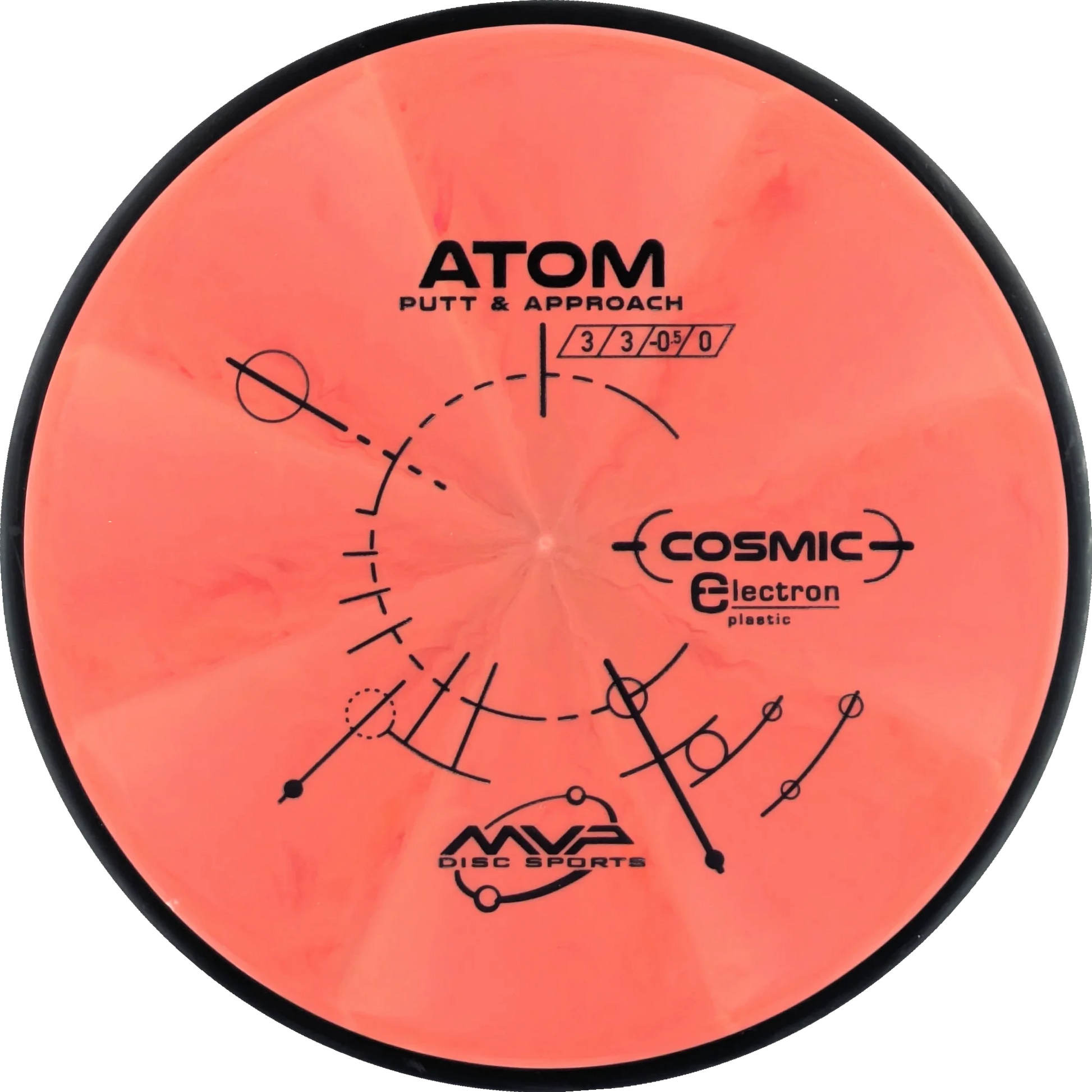 Cosmic Electron Atom