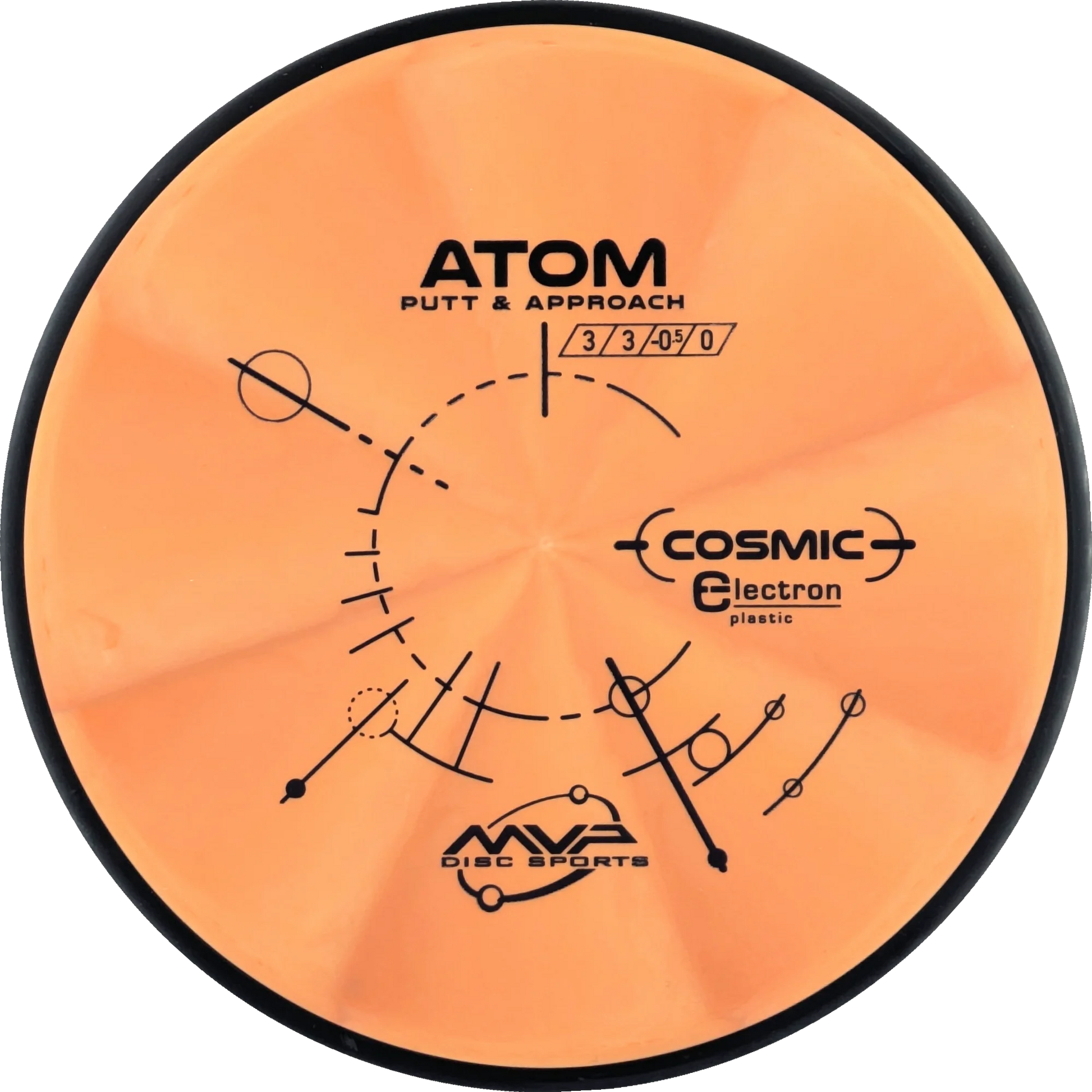 Cosmic Electron Atom