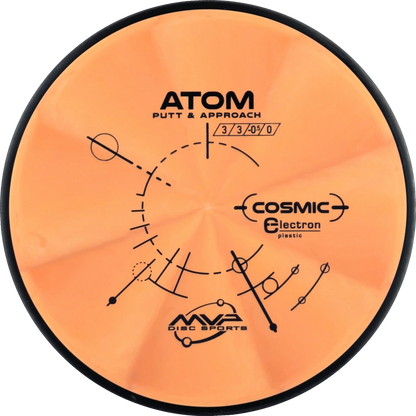 Cosmic Electron Atom