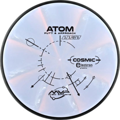 Cosmic Electron Atom