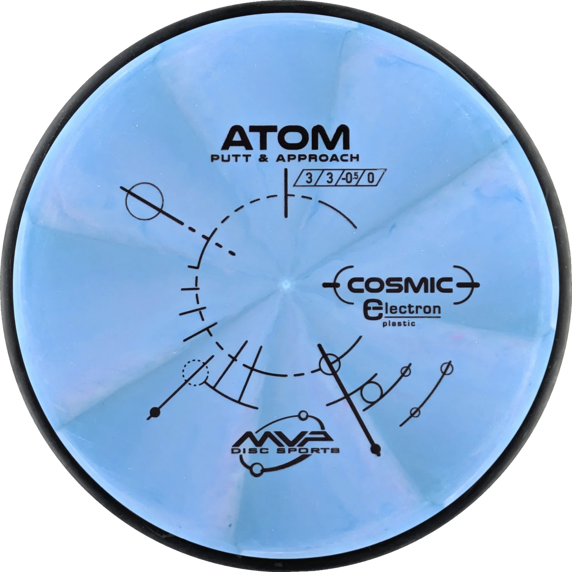 Cosmic Electron Atom