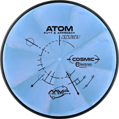 Cosmic Electron Atom