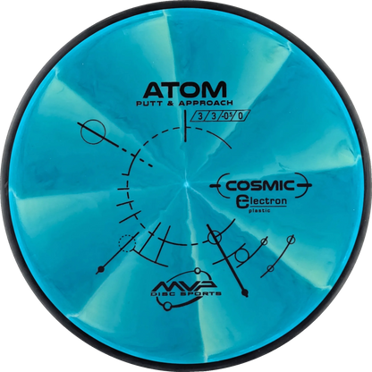 Cosmic Electron Atom