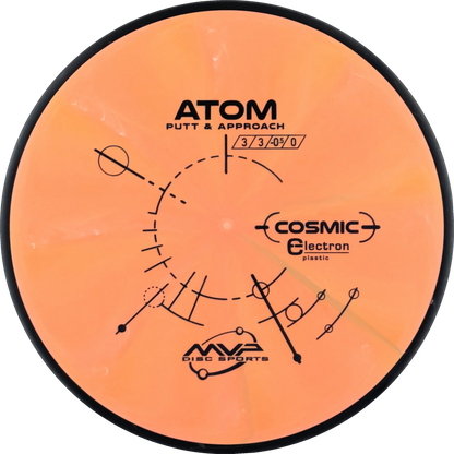 Cosmic Electron Atom