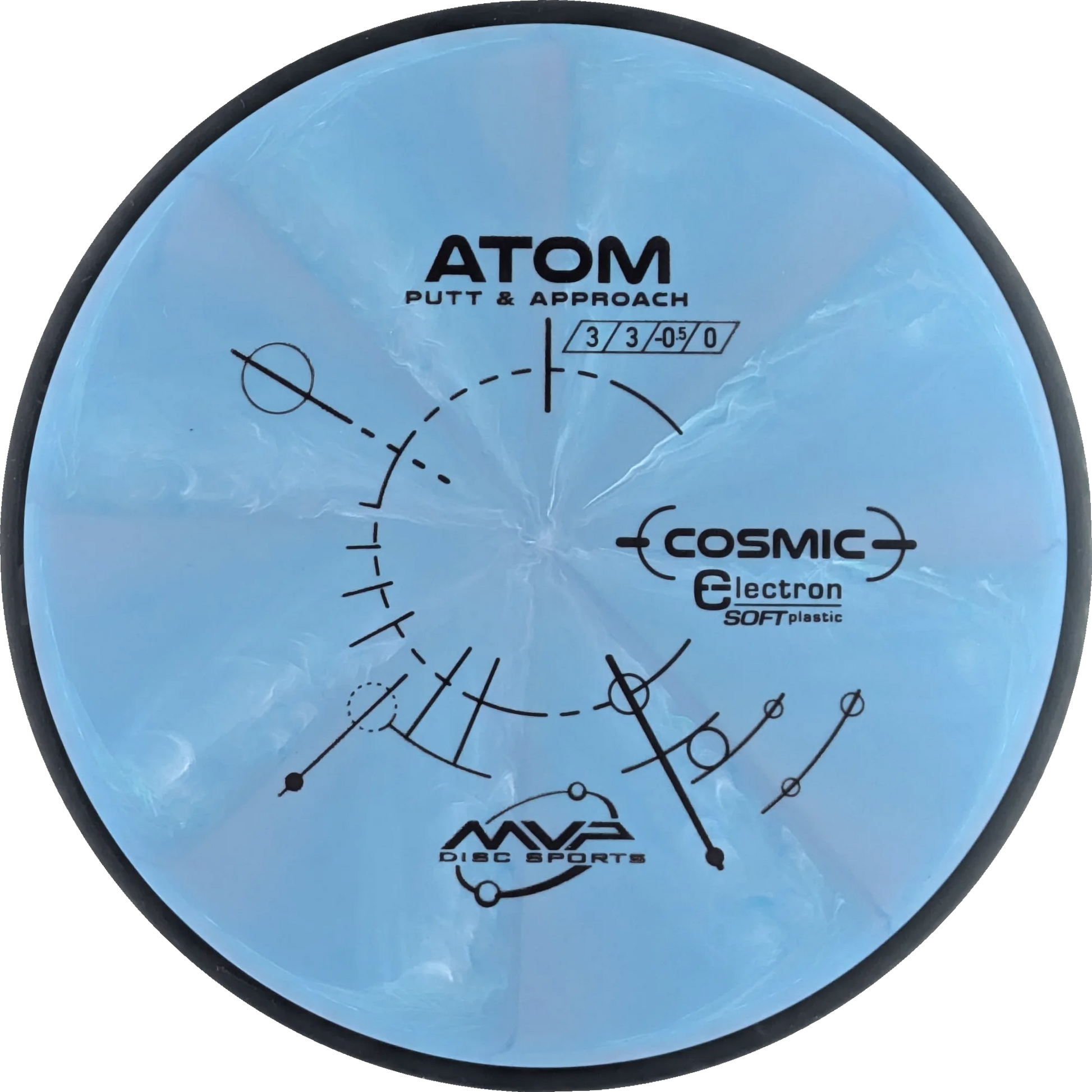 Cosmic Electron Soft Atom