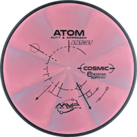 Cosmic Electron Soft Atom