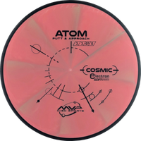 Cosmic Electron Soft Atom