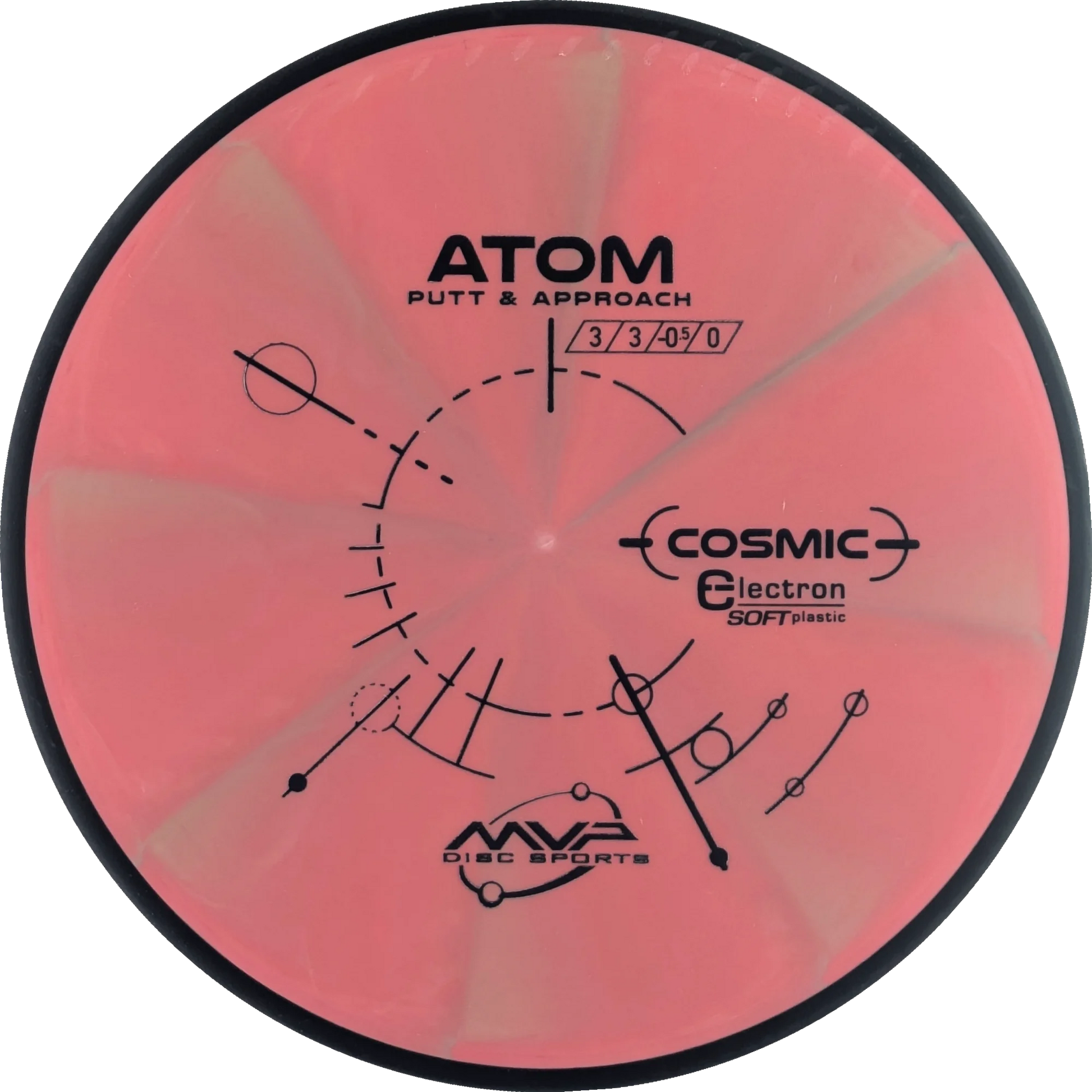 Cosmic Electron Soft Atom