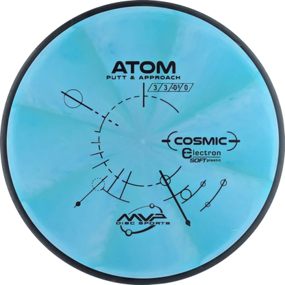 Cosmic Electron Soft Atom