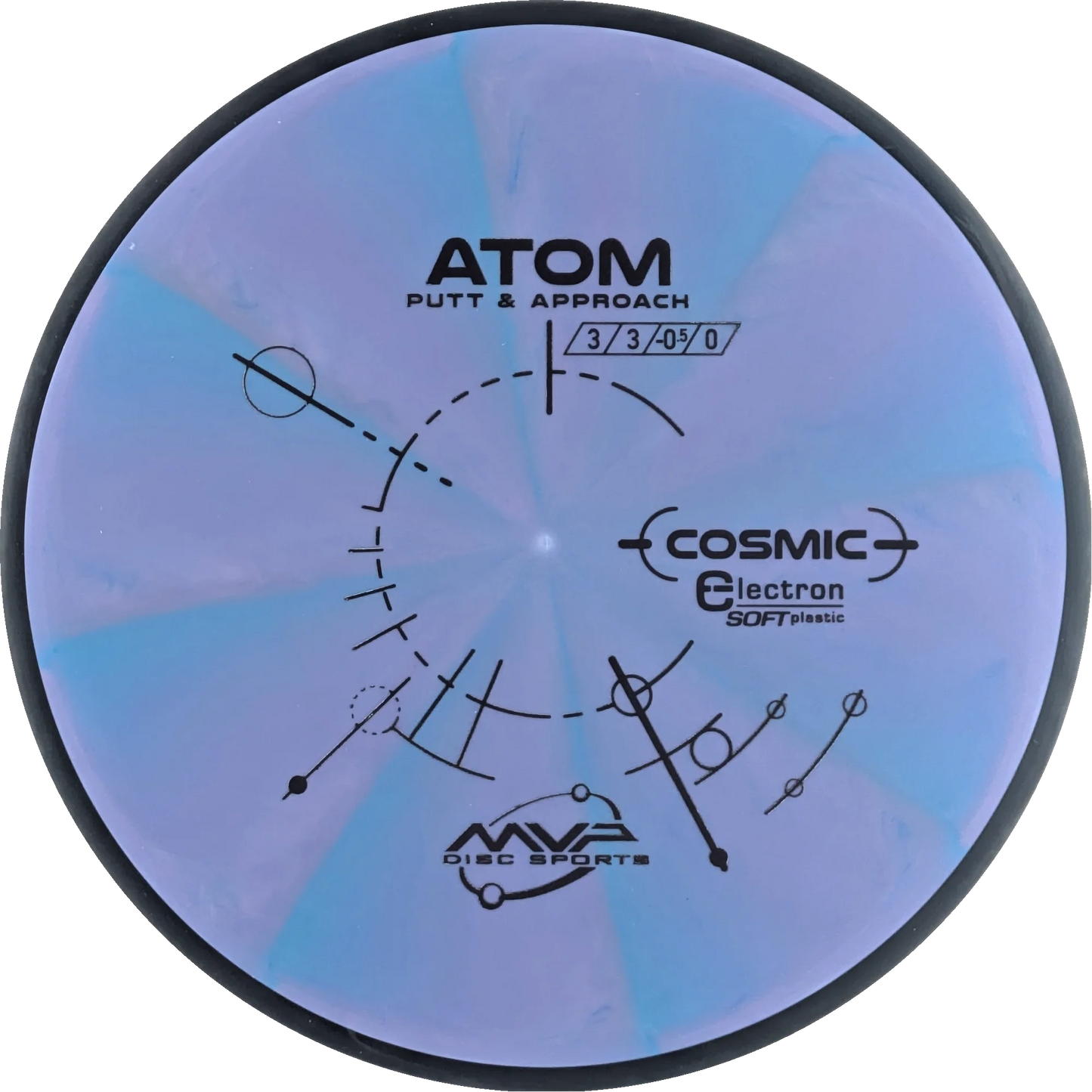 Cosmic Electron Soft Atom