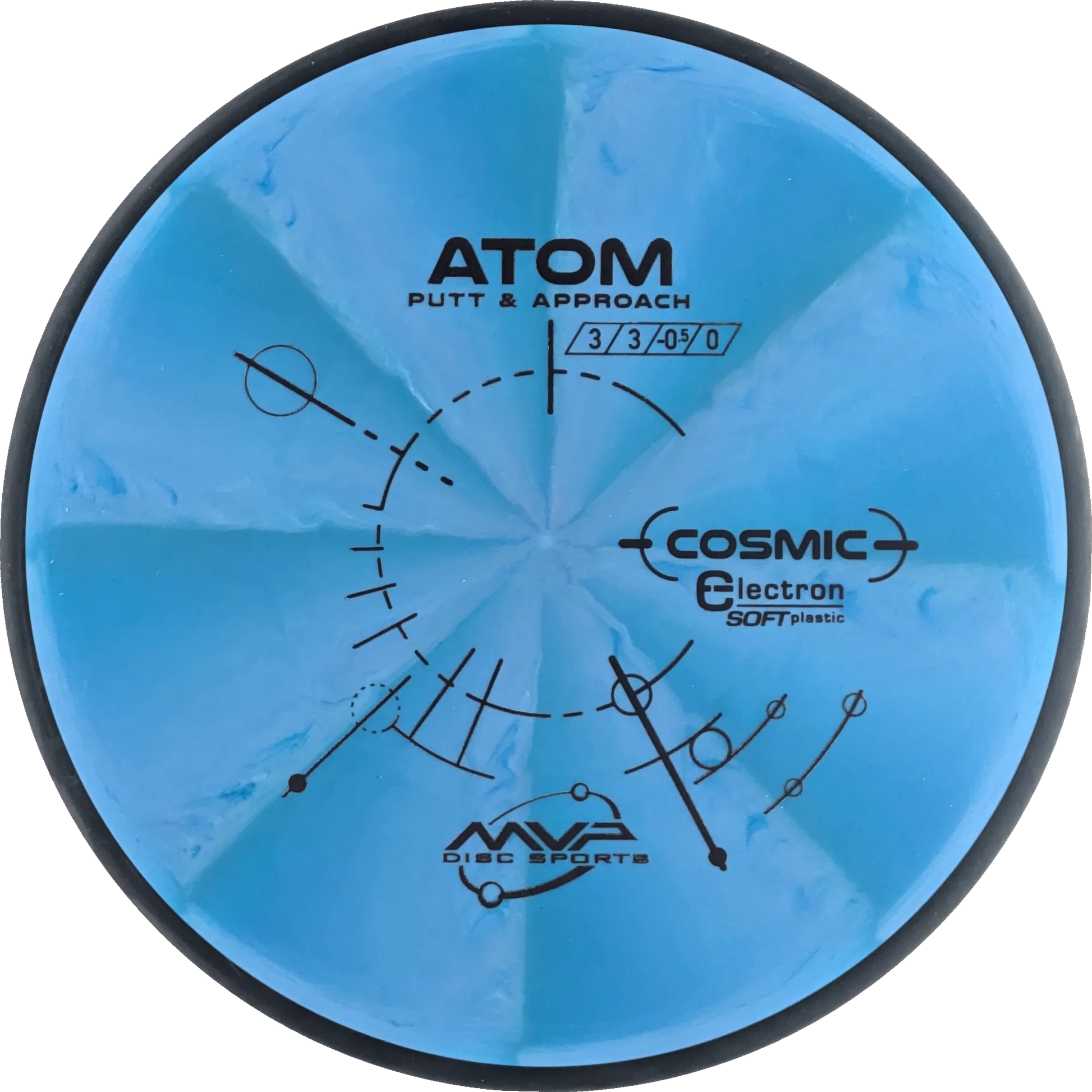 Cosmic Electron Soft Atom