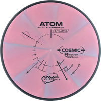 Cosmic Electron Soft Atom