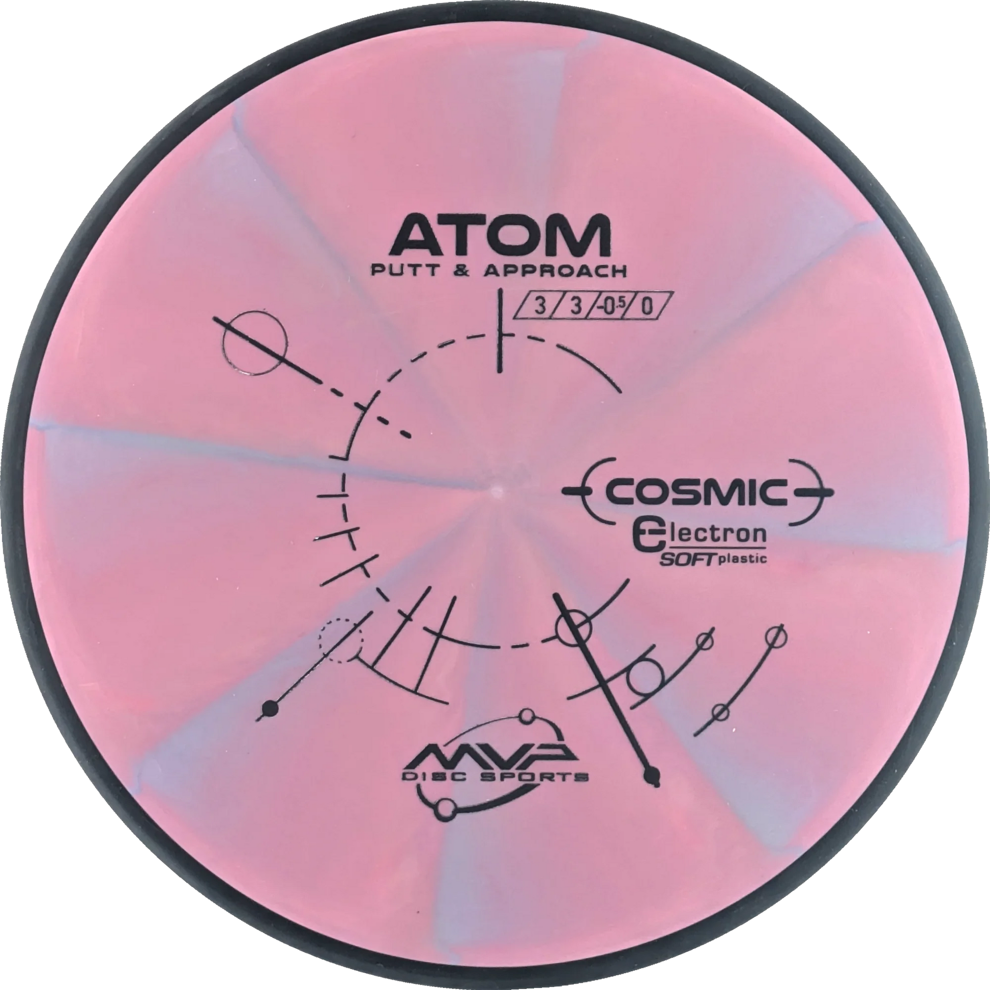 Cosmic Electron Soft Atom