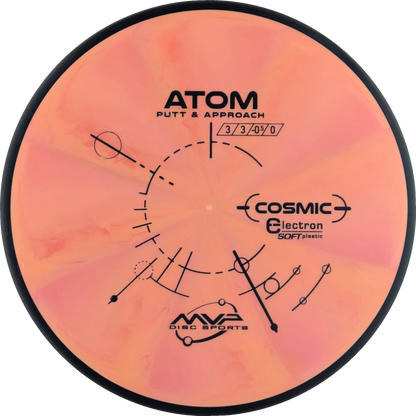 Cosmic Electron Soft Atom