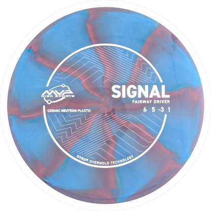 Cosmic Neutron Signal