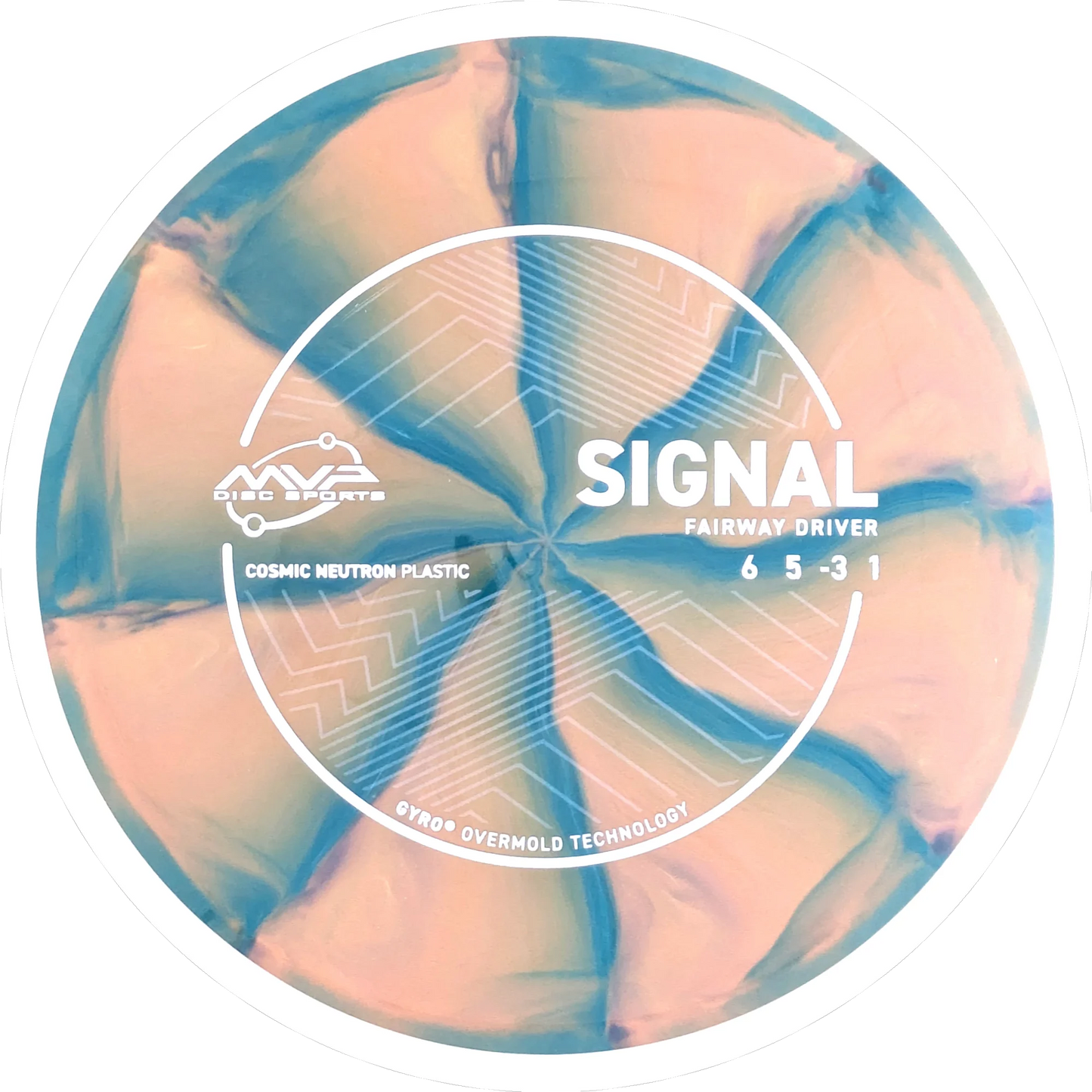 Cosmic Neutron Signal