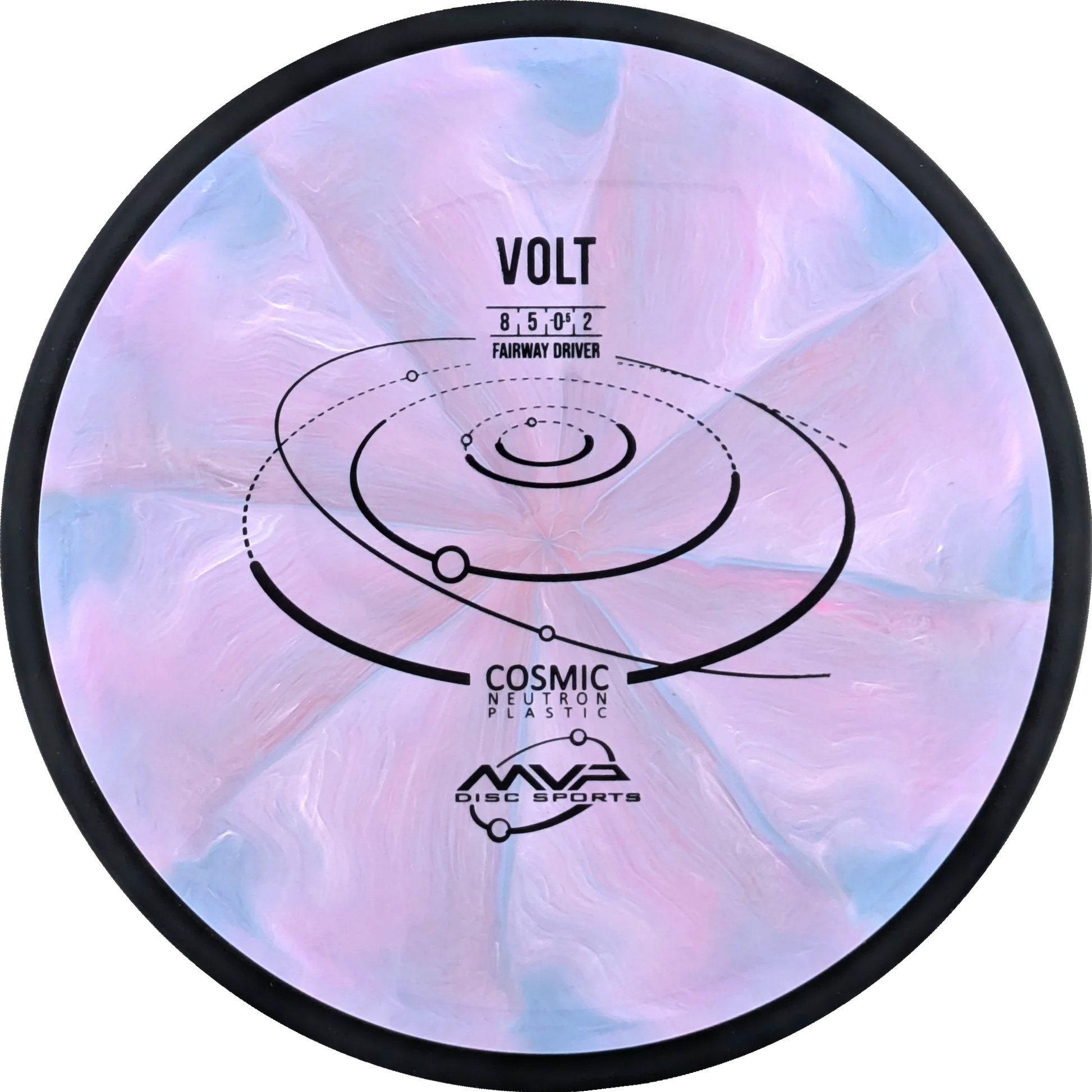 Cosmic Neutron Volt