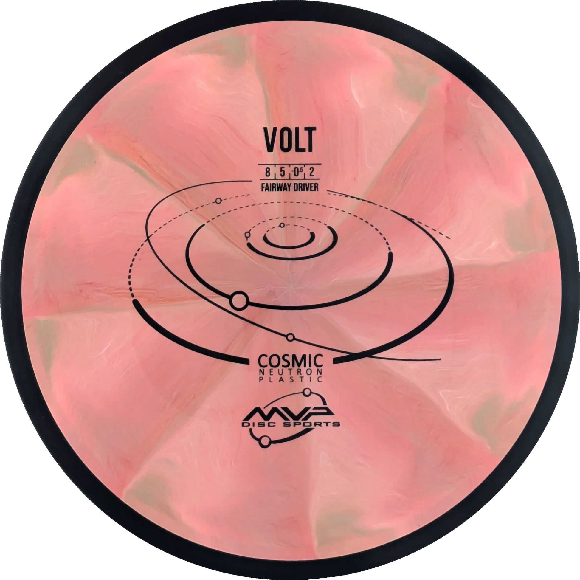 Cosmic Neutron Volt