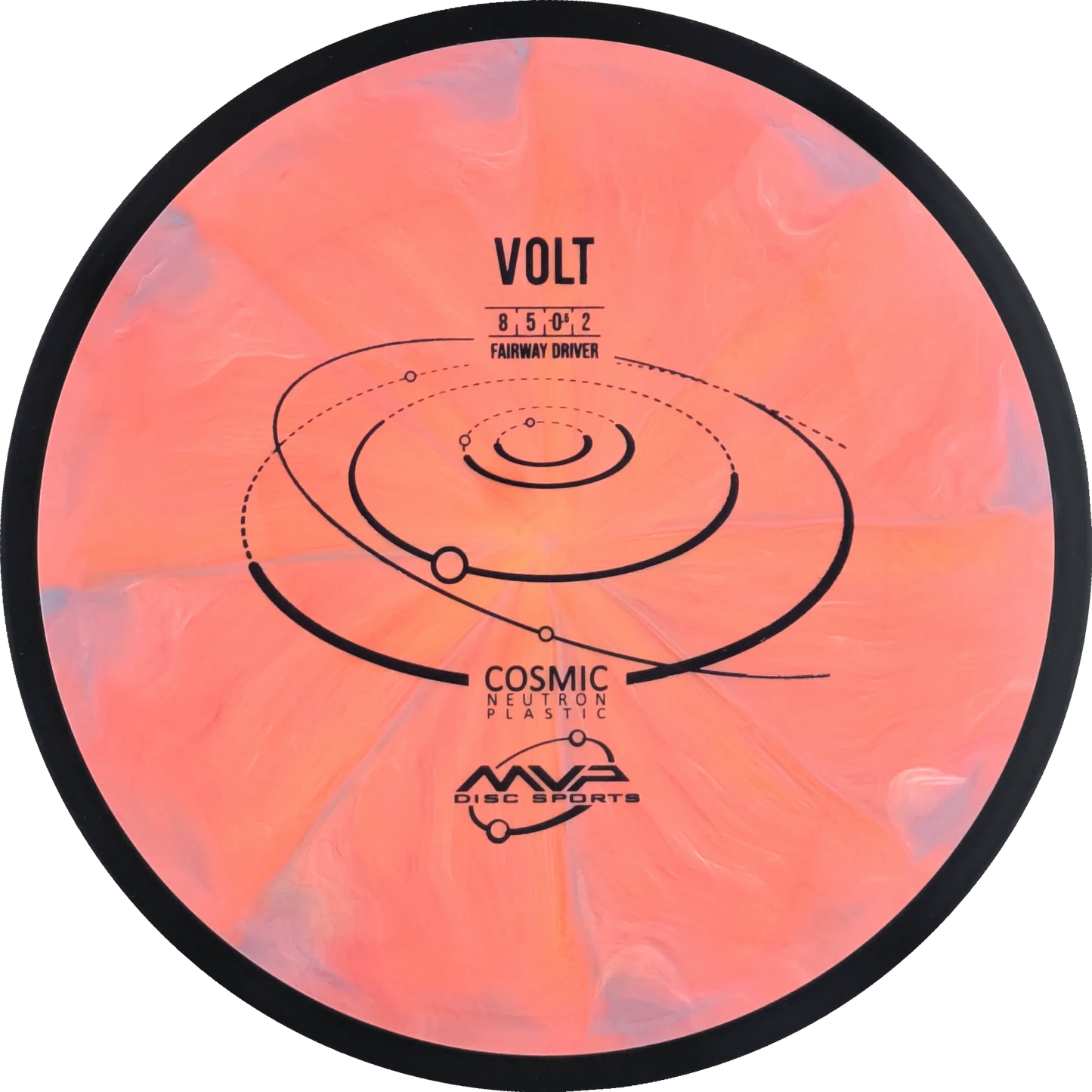 Cosmic Neutron Volt
