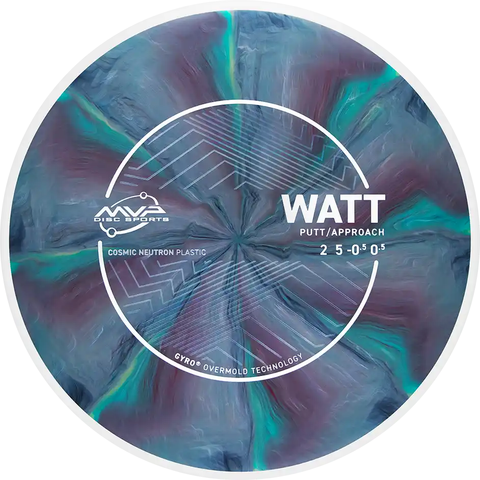 Cosmic Neutron Watt